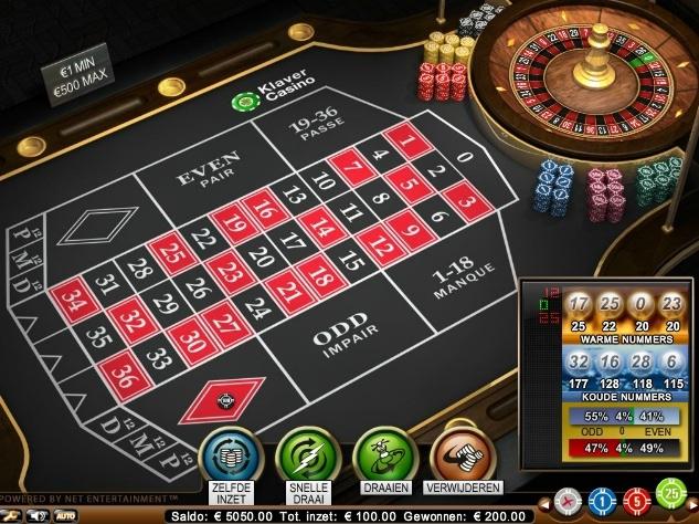 Meest voorkomende nummers roulette wheel